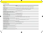 Preview for 674 page of Porsche Home Energy Manager Manual