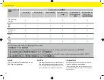 Preview for 942 page of Porsche Home Energy Manager Manual