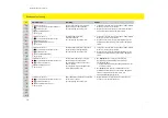 Preview for 16 page of Porsche Mobile Charger Operating Manual