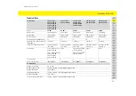 Preview for 41 page of Porsche Mobile Charger Operating Manual