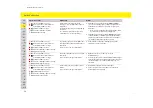 Preview for 58 page of Porsche Mobile Charger Operating Manual