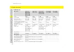 Preview for 126 page of Porsche Mobile Charger Operating Manual