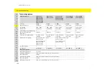 Preview for 146 page of Porsche Mobile Charger Operating Manual