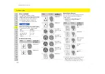 Preview for 154 page of Porsche Mobile Charger Operating Manual