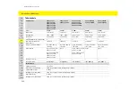 Preview for 206 page of Porsche Mobile Charger Operating Manual