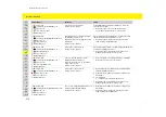 Preview for 220 page of Porsche Mobile Charger Operating Manual