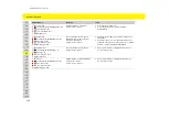 Preview for 222 page of Porsche Mobile Charger Operating Manual