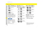 Preview for 340 page of Porsche Mobile Charger Operating Manual