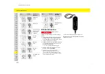 Preview for 424 page of Porsche Mobile Charger Operating Manual