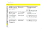 Preview for 452 page of Porsche Mobile Charger Operating Manual