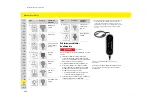 Preview for 466 page of Porsche Mobile Charger Operating Manual