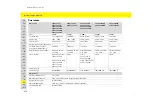 Preview for 478 page of Porsche Mobile Charger Operating Manual