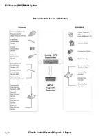 Preview for 28 page of Porsche P-80 2005 Manual