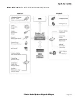 Preview for 47 page of Porsche P-80 2005 Manual