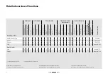 Предварительный просмотр 48 страницы Porsche PCM Compatibility And Connection