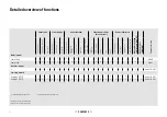 Предварительный просмотр 52 страницы Porsche PCM Compatibility And Connection