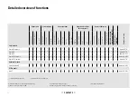 Предварительный просмотр 54 страницы Porsche PCM Compatibility And Connection