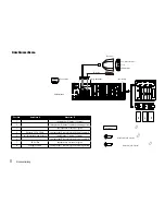 Preview for 8 page of Porsche Porsche Classic Installation Instructions Manual