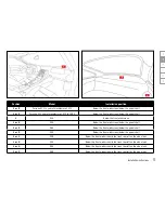 Preview for 21 page of Porsche Porsche Classic Installation Instructions Manual