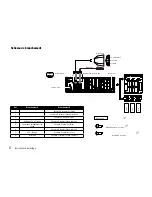 Preview for 28 page of Porsche Porsche Classic Installation Instructions Manual