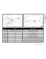 Preview for 31 page of Porsche Porsche Classic Installation Instructions Manual