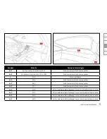 Preview for 41 page of Porsche Porsche Classic Installation Instructions Manual