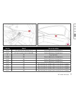 Preview for 51 page of Porsche Porsche Classic Installation Instructions Manual