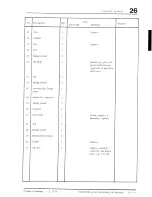 Предварительный просмотр 140 страницы Porsche turbo Carrera Workshop Manual