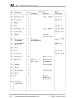 Предварительный просмотр 284 страницы Porsche turbo Carrera Workshop Manual