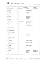 Предварительный просмотр 318 страницы Porsche turbo Carrera Workshop Manual