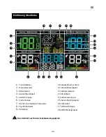 Предварительный просмотр 2 страницы Porta 0146195.00 User Manual