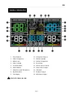 Предварительный просмотр 12 страницы Porta 0146195.00 User Manual