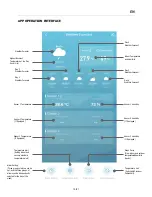 Предварительный просмотр 15 страницы Porta 0146195.00 User Manual