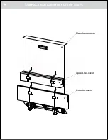 Preview for 8 page of Portable Bar Company COMPACT BAR Setup Manual