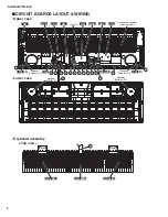 Preview for 6 page of Portable Grand DGX-620 Service Manual