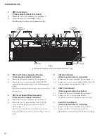 Preview for 10 page of Portable Grand DGX-620 Service Manual