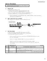 Preview for 33 page of Portable Grand DGX-620 Service Manual