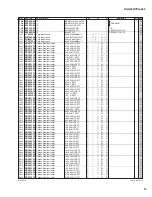 Preview for 58 page of Portable Grand DGX-620 Service Manual