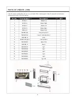 Предварительный просмотр 30 страницы PORTABLE HEATING SOLUTIONS FBD28T-C User Manual