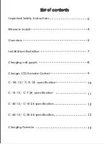 Preview for 2 page of Portable Power Technology C-15-12 User Manual