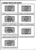 Preview for 9 page of Portable Power Technology C-15-12 User Manual