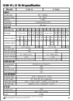 Preview for 12 page of Portable Power Technology C-15-12 User Manual