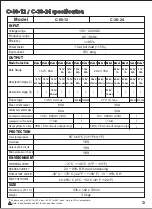 Preview for 13 page of Portable Power Technology C-15-12 User Manual