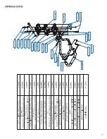 Preview for 13 page of Portable Winch 600MH-Li User Manual