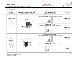 Preview for 3 page of Portable Winch PCA-1264 User Manual