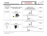 Preview for 15 page of Portable Winch PCA-1264 User Manual