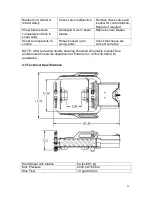 Preview for 21 page of PortaCo WS-10-64-3 Operation, Maintenance, And Repair Manual