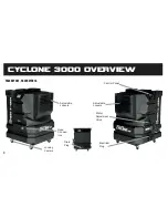 Preview for 4 page of Portacool CYCLONE 1000 PACCYC06 Owner'S Manual