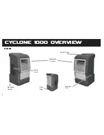 Preview for 8 page of Portacool CYCLONE 1000 PACCYC06 Owner'S Manual