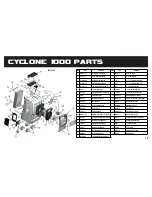 Preview for 17 page of Portacool CYCLONE 1000 PACCYC06 Owner'S Manual